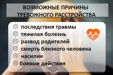 Лечение тревожного расстройства в Сотниково